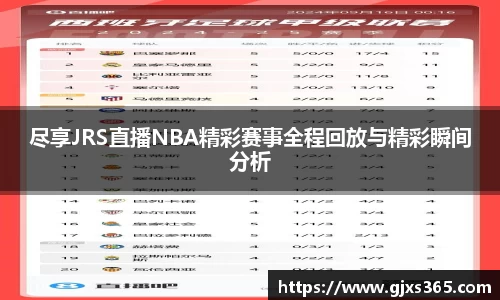 尽享JRS直播NBA精彩赛事全程回放与精彩瞬间分析